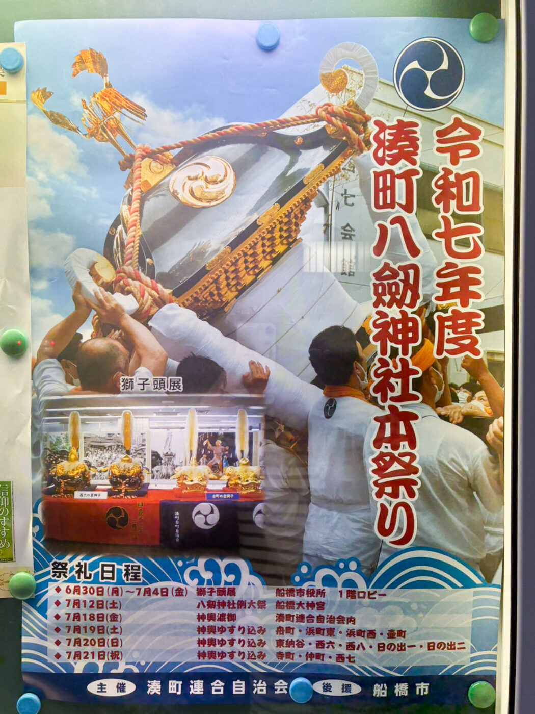 下町神輿 祭りの記録 下町神輿 祭りの記録 神輿